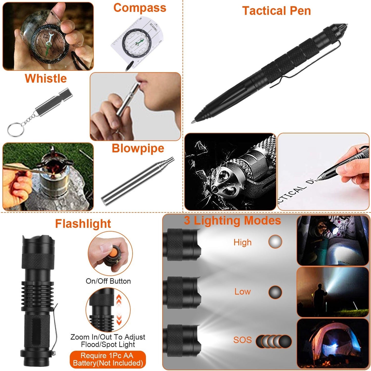 125Pcs Survival Kit Professional Emergency Tactical First Aid Outdoor Gear