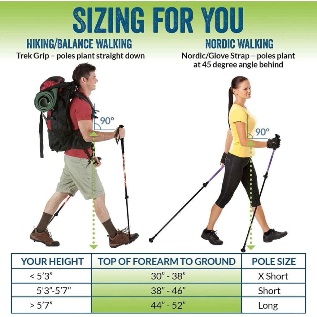 Travel Folding Hiking Poles Lightweight Durable Adjustable Outdoor Trekking Sticks